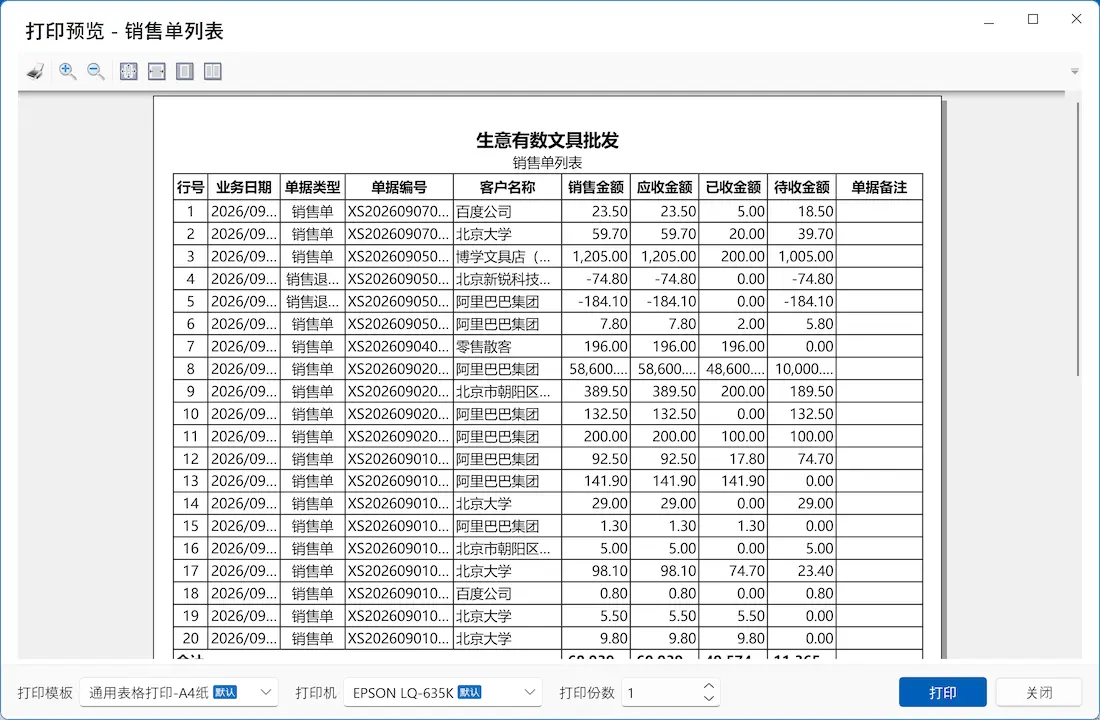 表格想看哪列,看哪列-生意有数进销存官网 | 免费进销存软件 | 库存管理软件