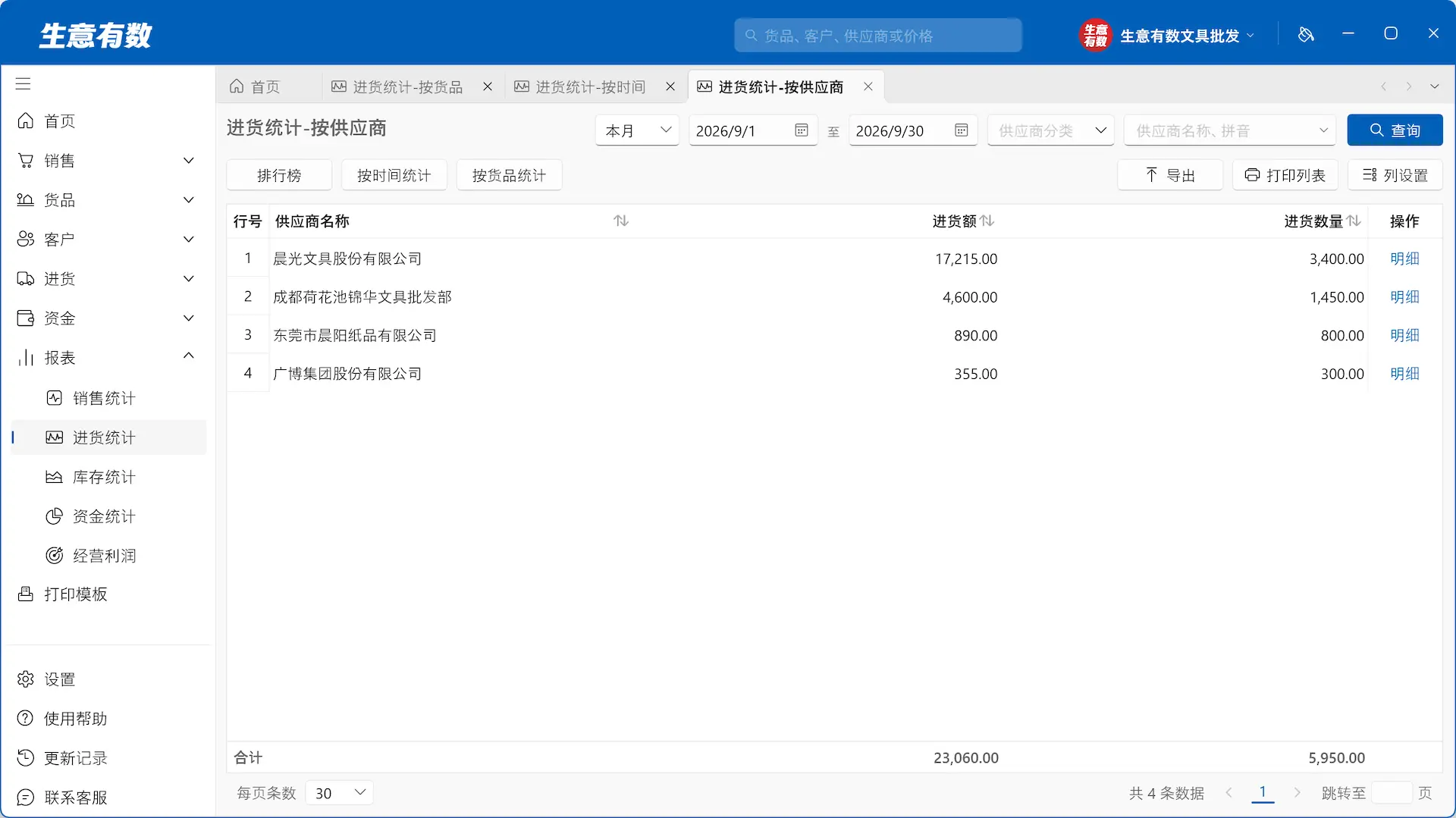 进货统计-生意有数进销存官网 | 免费进销存软件 | 库存管理软件