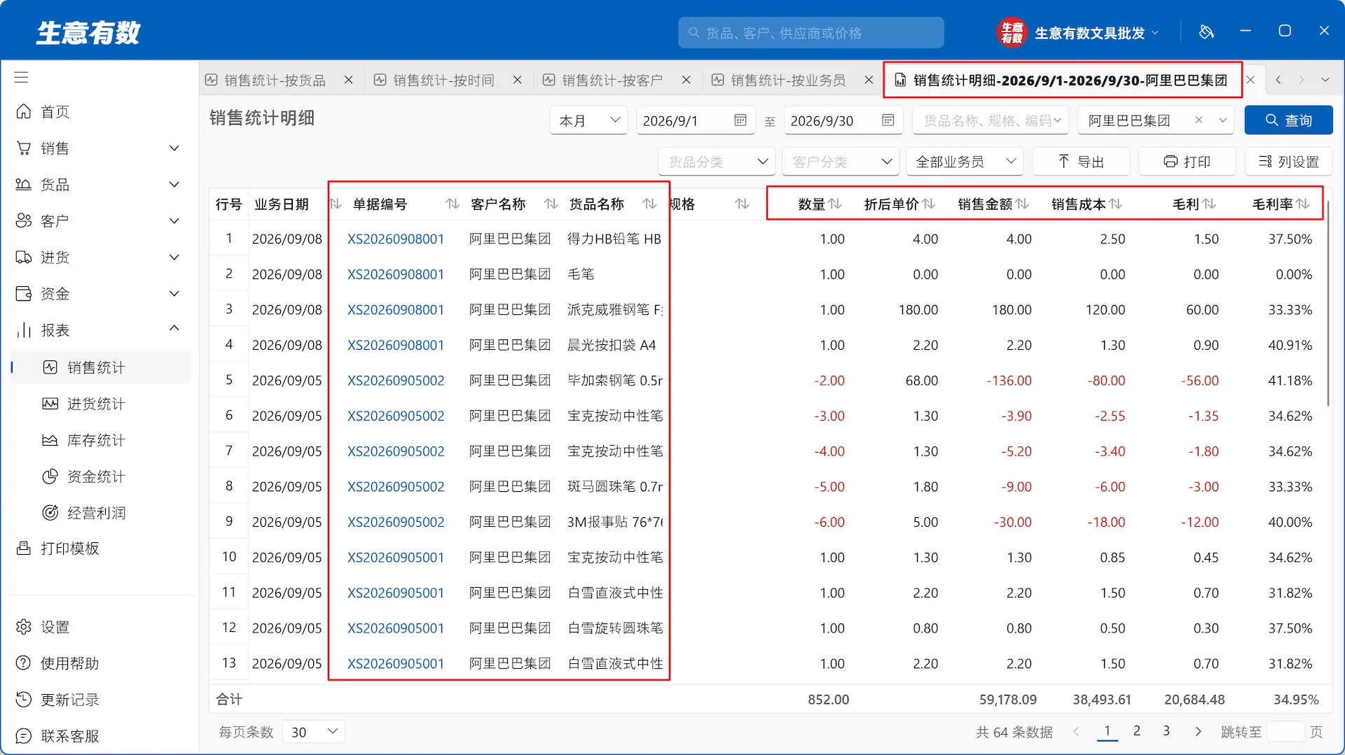销售统计-生意有数进销存官网 | 免费进销存软件 | 库存管理软件