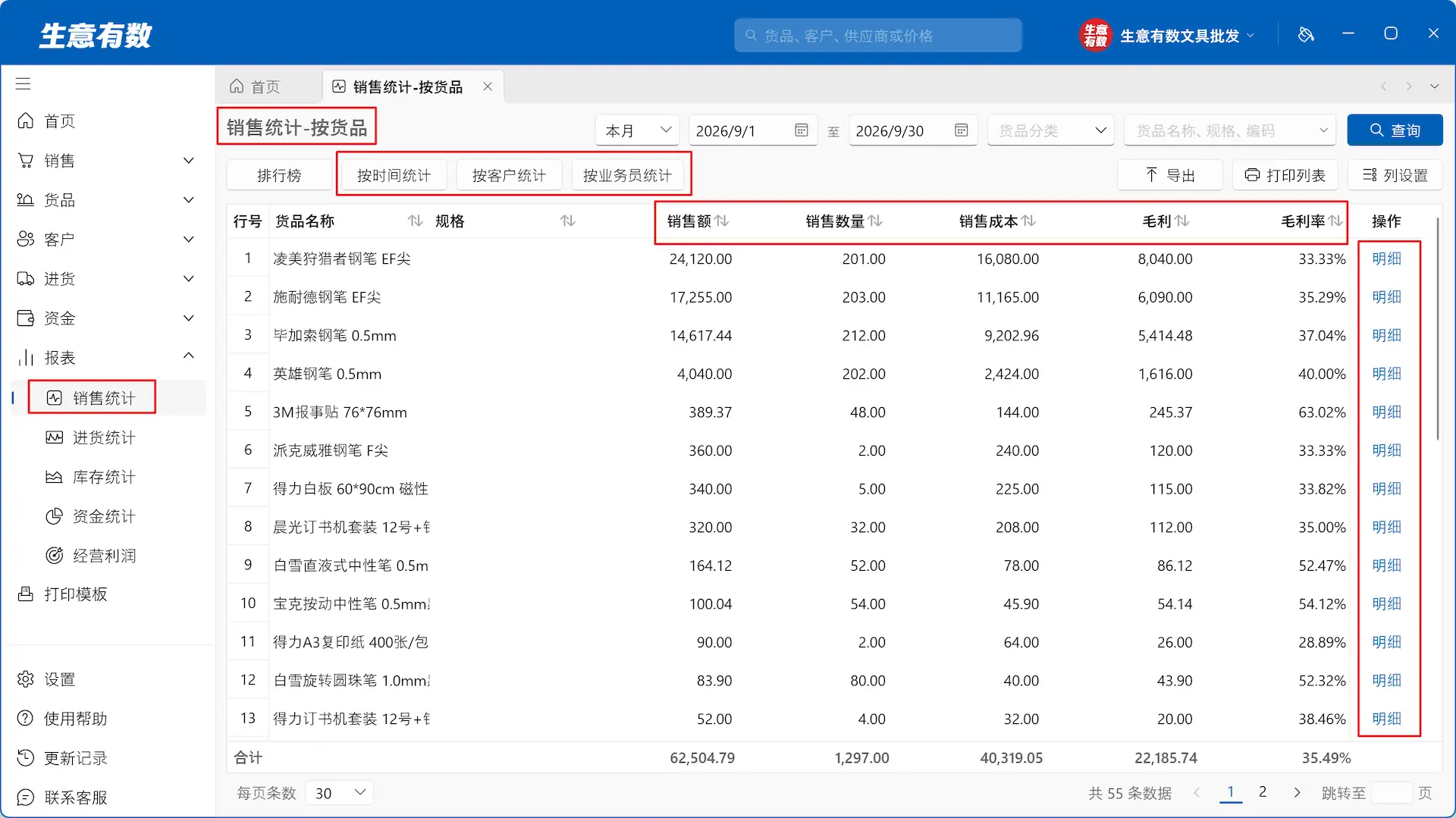 生意有数进销存-销售统计-按货品