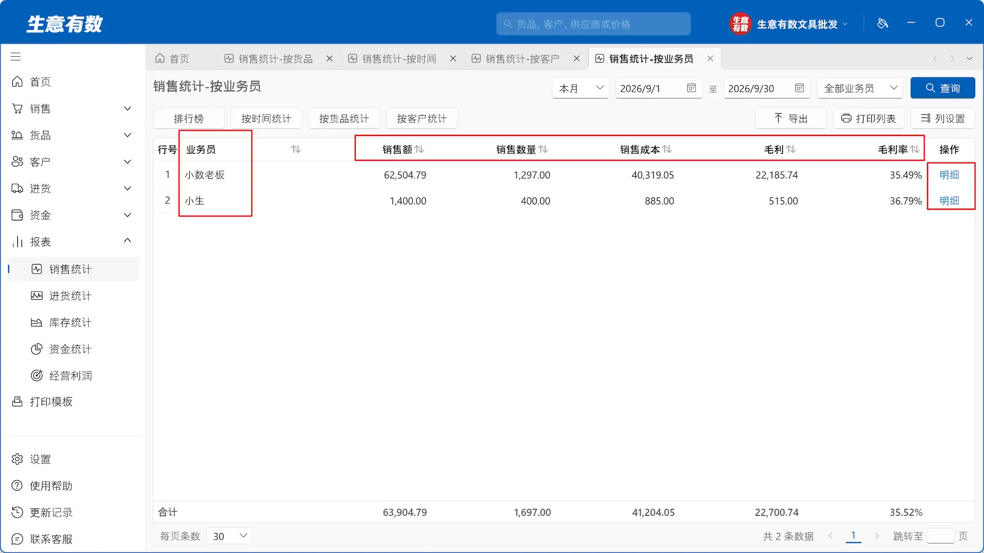 销售统计-生意有数进销存官网 | 免费进销存软件 | 库存管理软件