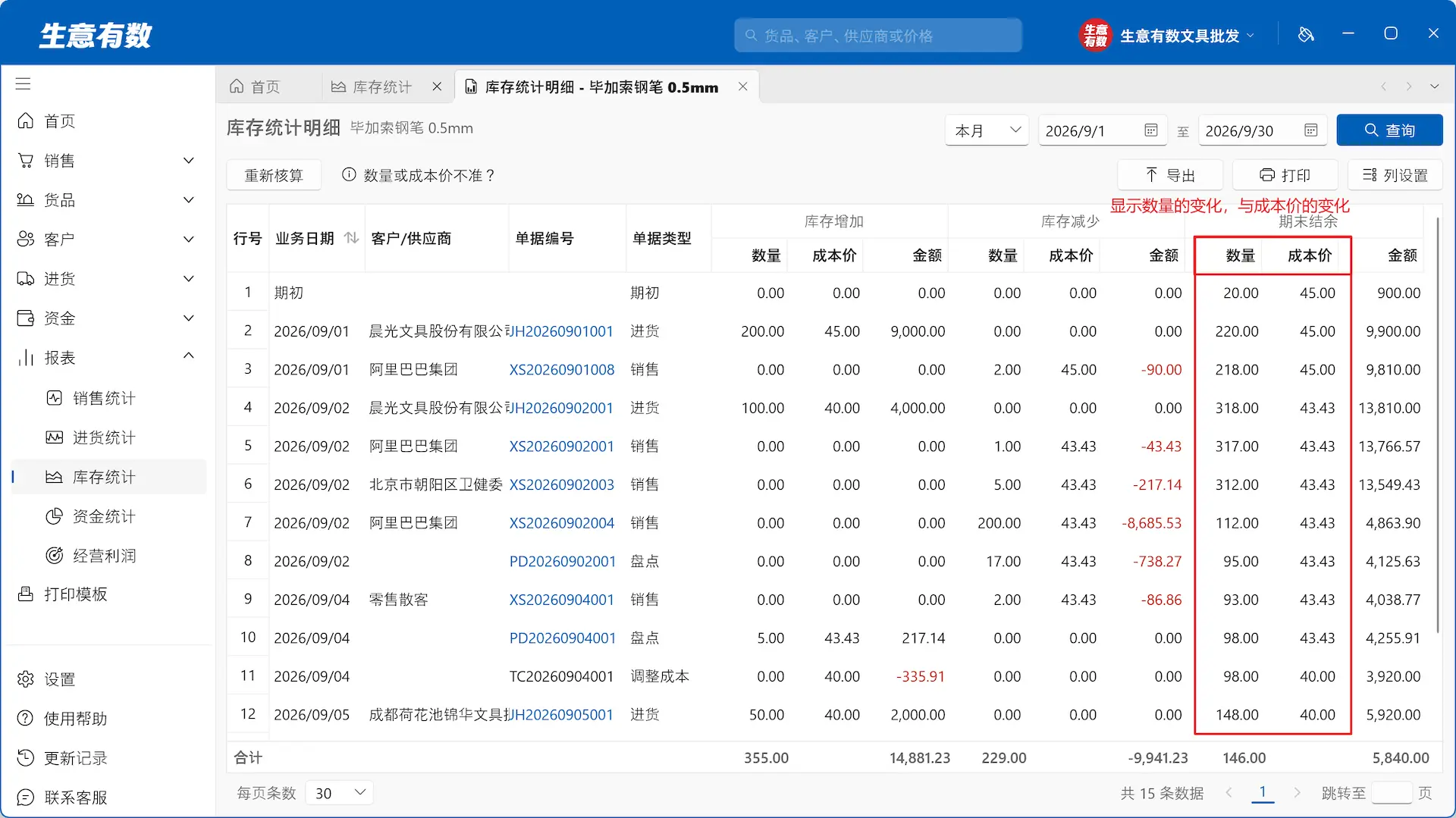 库存统计-生意有数进销存官网 | 免费进销存软件 | 库存管理软件