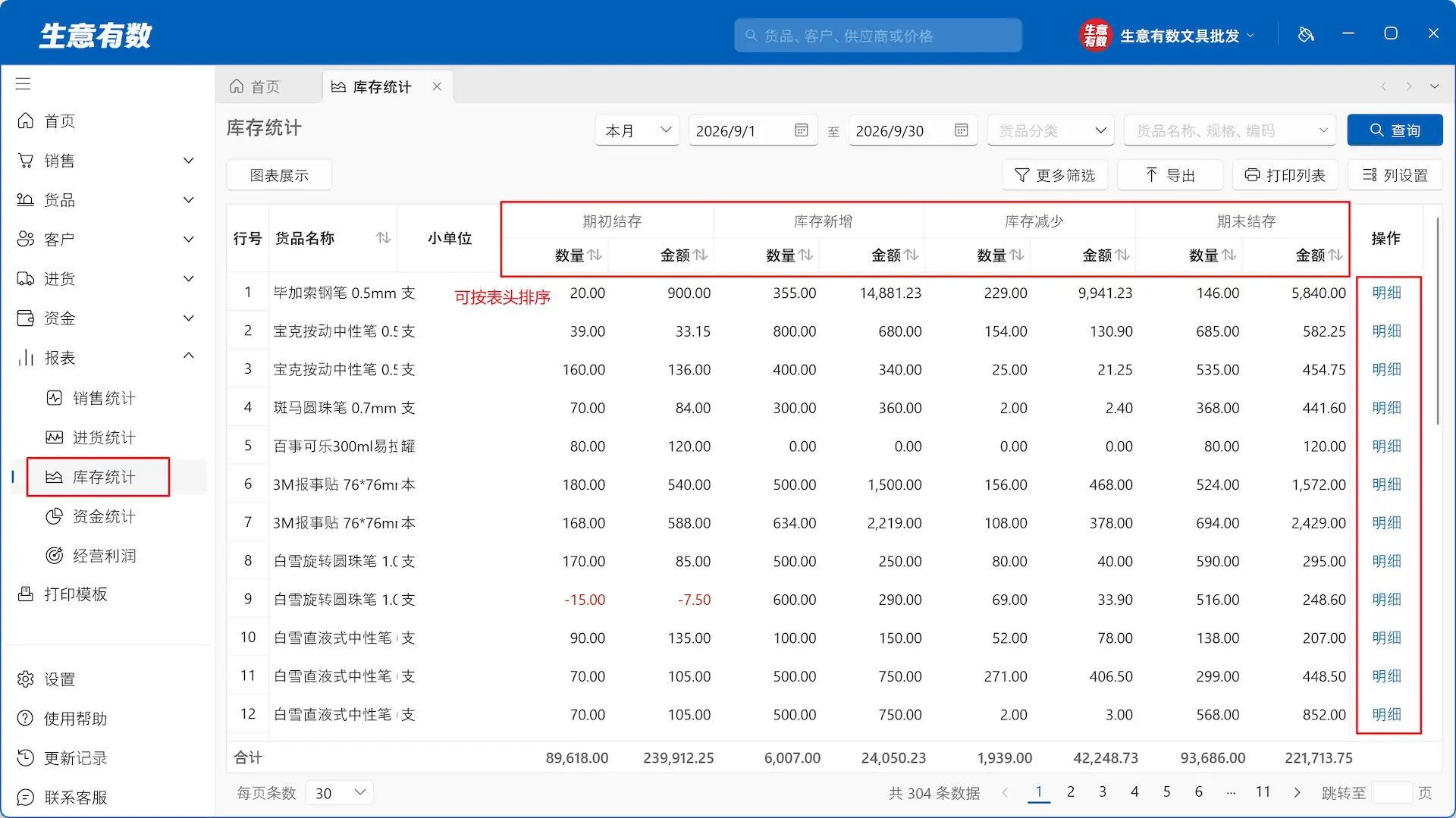 生意有数进销存-库存统计