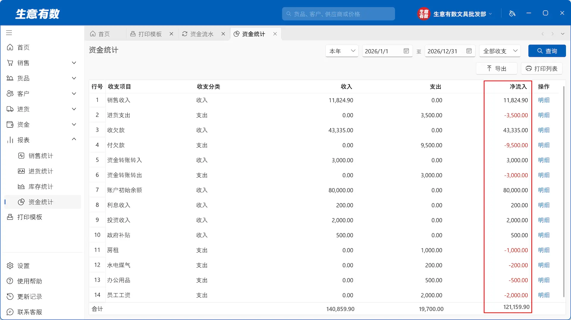 1.1.0产品更新——新增货品规格、每单利润、开单看价格等-生意有数进销存官网 | 免费进销存软件 | 库存管理软件