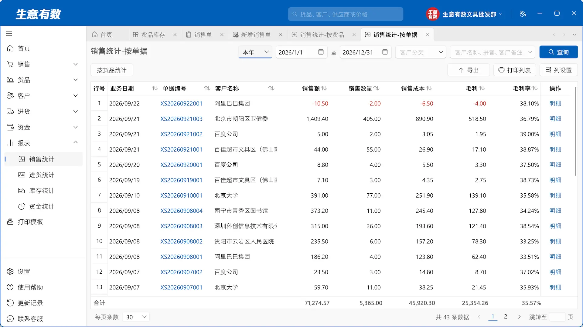 1.1.0产品更新——新增货品规格、每单利润、开单看价格等-生意有数进销存官网 | 免费进销存软件 | 库存管理软件